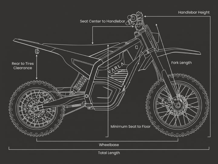 M7S frame geometry guide showing labeled fit reference points