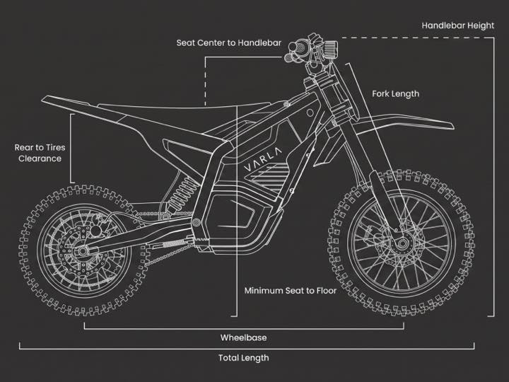 M5S frame geometry guide showing labeled fit reference points